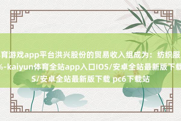 体育游戏app平台洪兴股份的贸易收入组成为：纺织服装占比96.87%-kaiyun体育全站app入口IOS/安卓全站最新版下载 pc6下载站